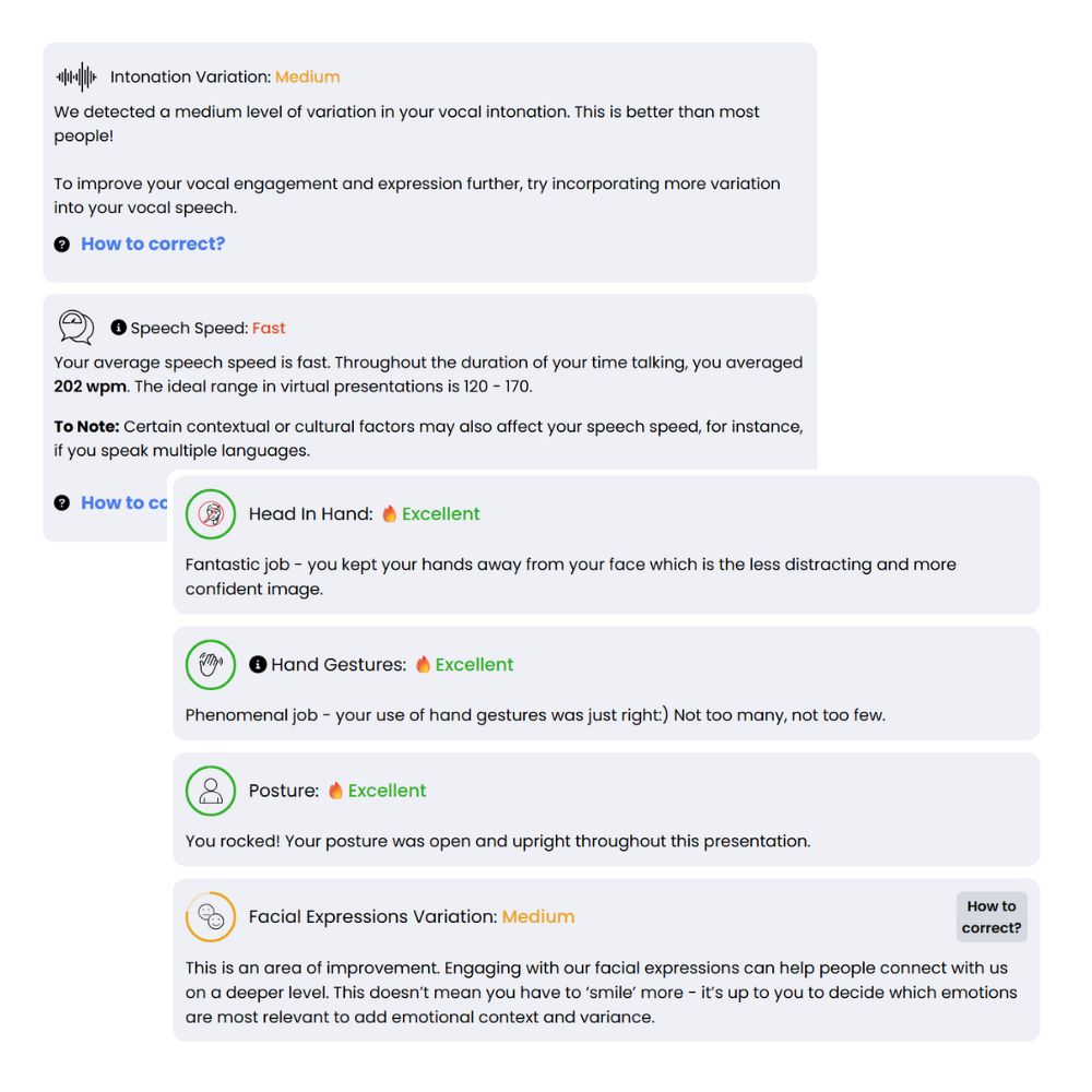 AI results