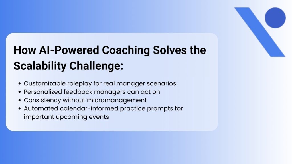 How AI-Powered Coaching Solves the Scalability Challenge - Virtual Sapiens