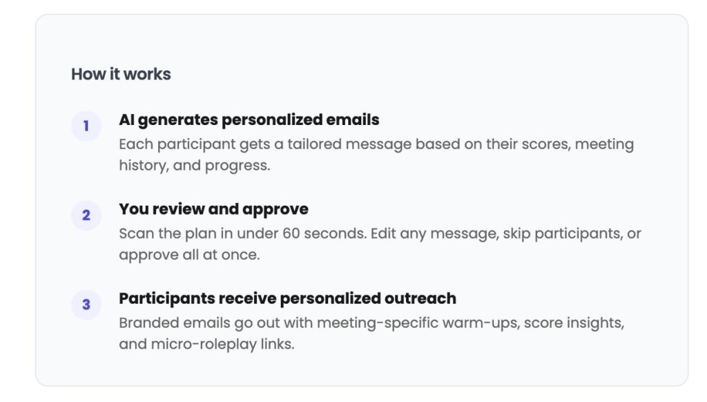 Virtual Sapiens AI Coach Assistant