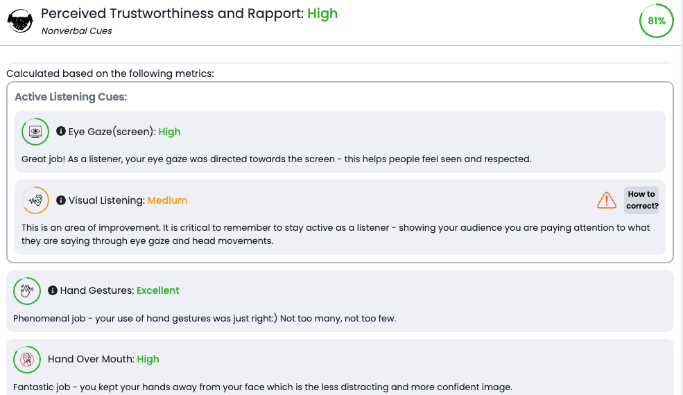 Behavioral feedback on a practice session scoring Perceived Trustworthiness and Rapport as High at 81 percent, with eye gaze on screen rated high, visual listening rated medium with guidance on how to correct it, hand gestures rated excellent and hand over mouth rated high.
