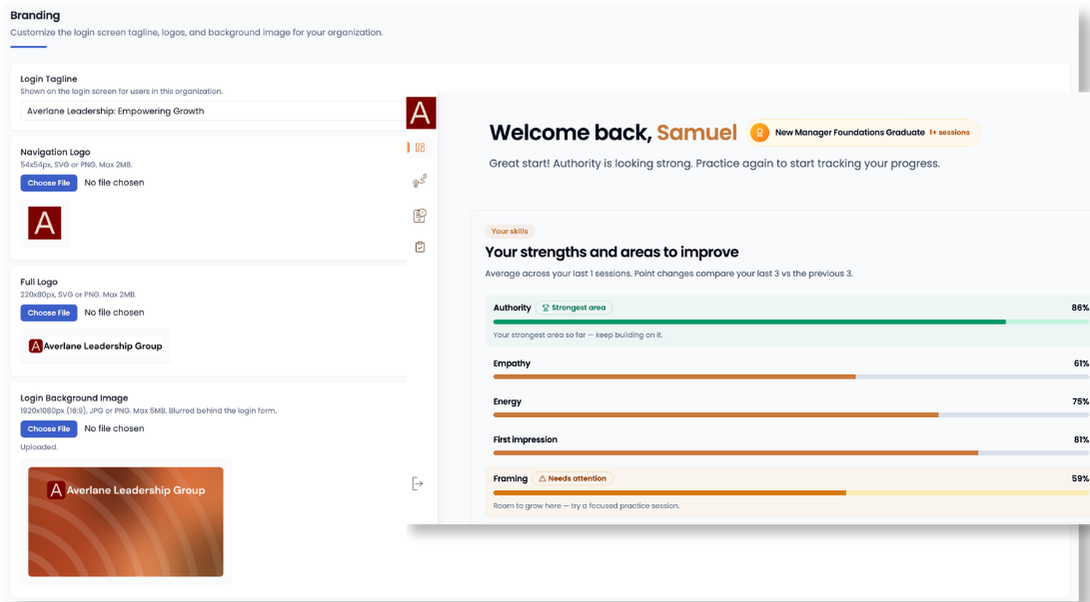 The Virtual Sapiens branding settings for a partner organisation, showing the login tagline, navigation logo, full logo and login background image all set to Averlane Leadership Group, beside the branded learner dashboard those settings produce.